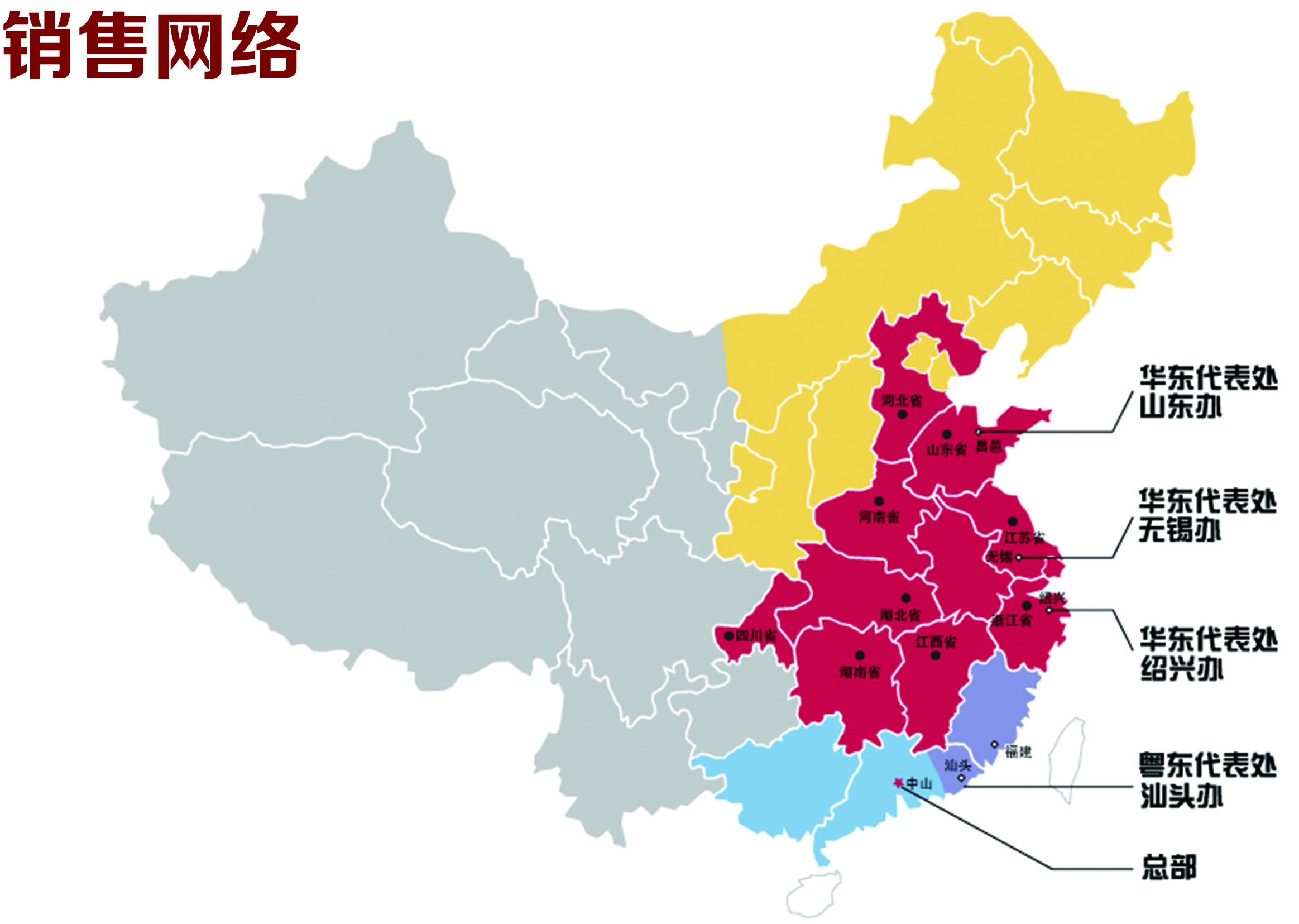 銷(xiāo)售網(wǎng)絡(luò)